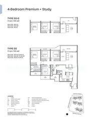 Pinery Residences (D16), Condominium #617699721